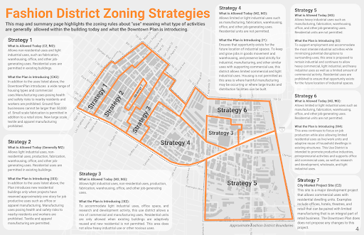 DTLA2040 - Fashion District Plan Summary