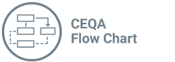 CEQA flowchart link icon